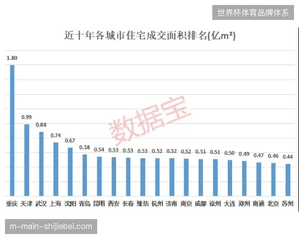 监测数据显示世界杯期间未经授权内容抓取率高达四成亟待技术修正 监测数据显示世界杯期间未经授权内容抓取率高达四成亟待技术修正
